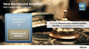 More Sound Amplifier with Sudden Sound Stabiliser 