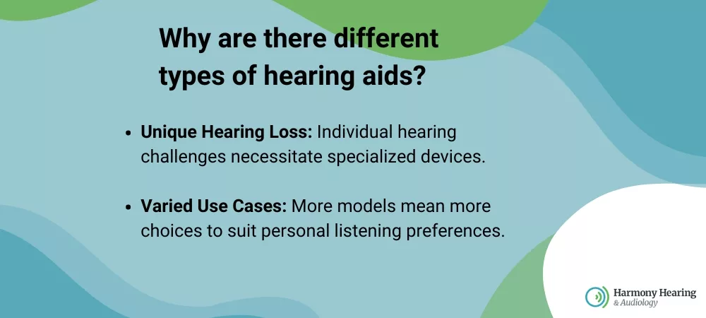 why are there different types of hearing aids?