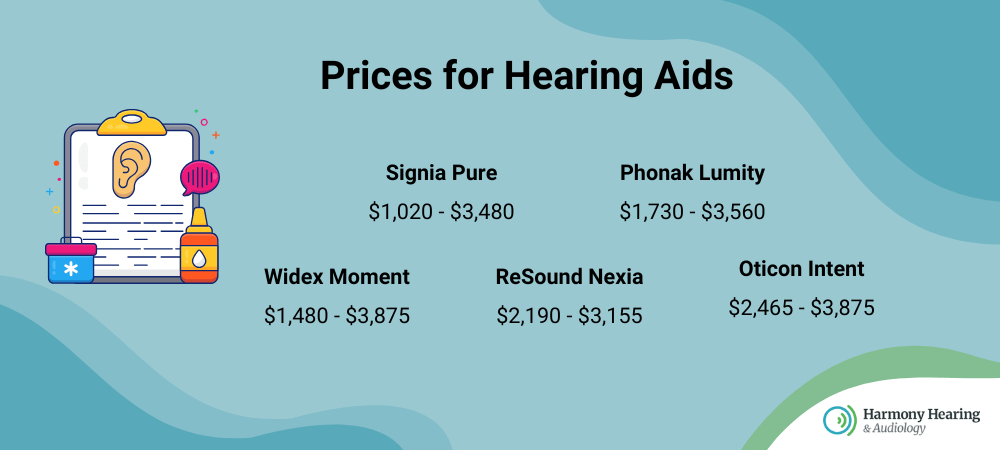 prices for hearing aids for tinnitus 