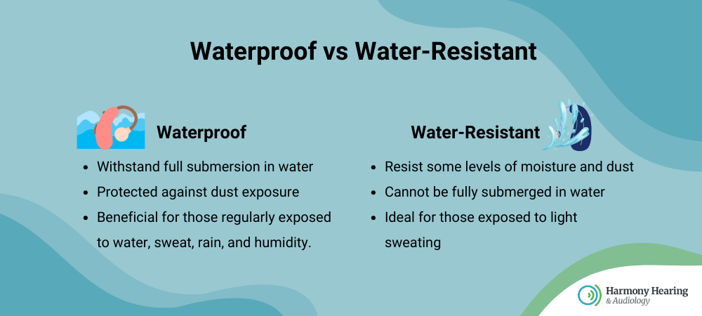 the difference between waterproof and water-resistant hearing aids