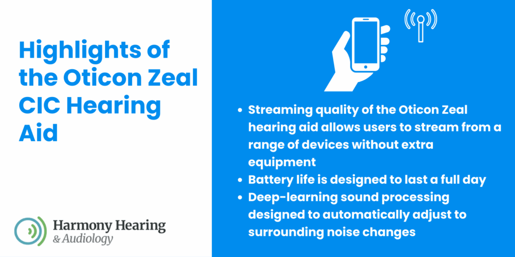 Highlights of the oticon zeal CIC hearing aids 