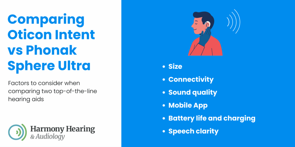 comparing oticon intent vs phonak ultra hearing aids