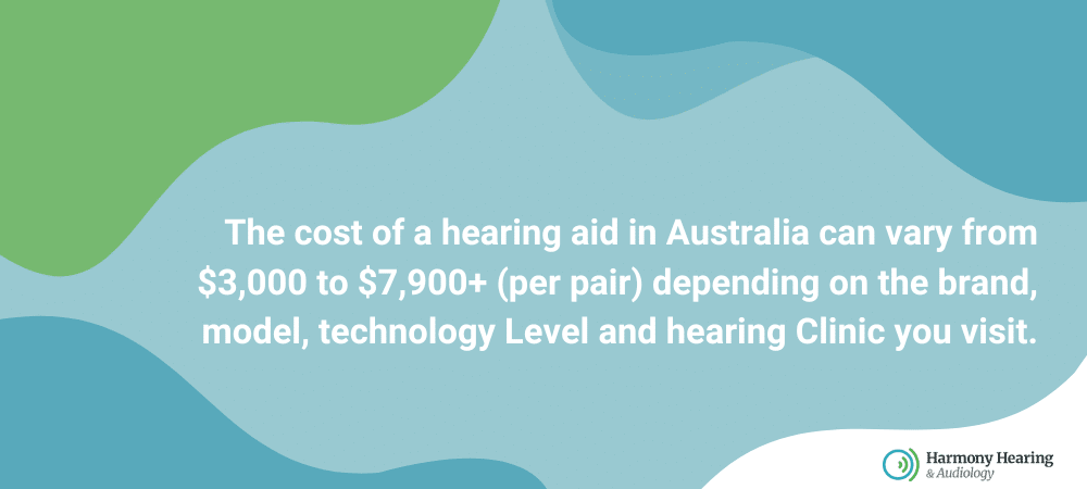 Hearing Aid Costs Infographic